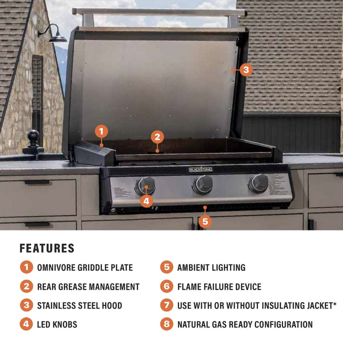 Blackstone 28” Deep Drop-In SS Griddle with Hood – Natural Gas Ready