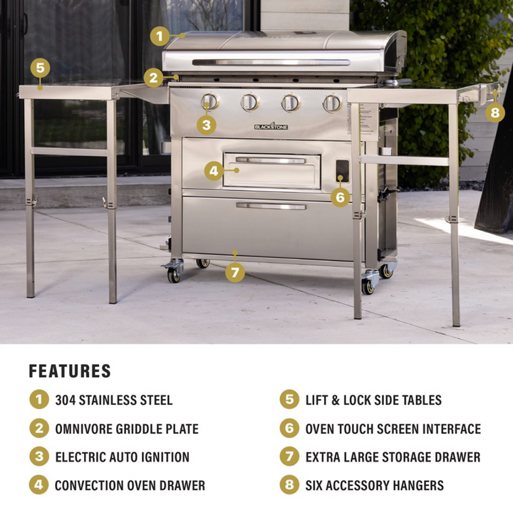 Blackstone 36” Griddle Air Fryer Combo with Dual Side Tables and Storage