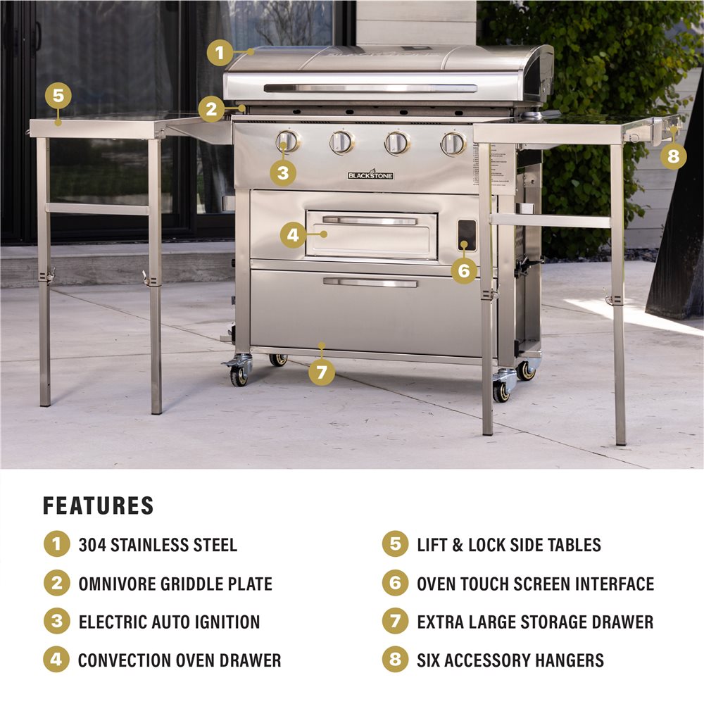 Blackstone 36” Griddle Air Fryer Combo with Dual Side Tables and Storage
