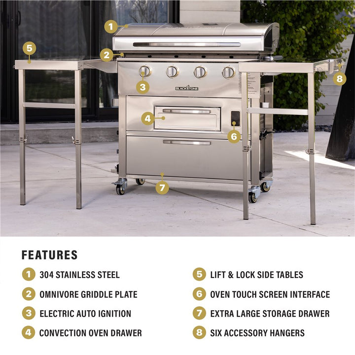 Blackstone 36” Griddle Air Fryer Combo with Dual Side Tables and Storage