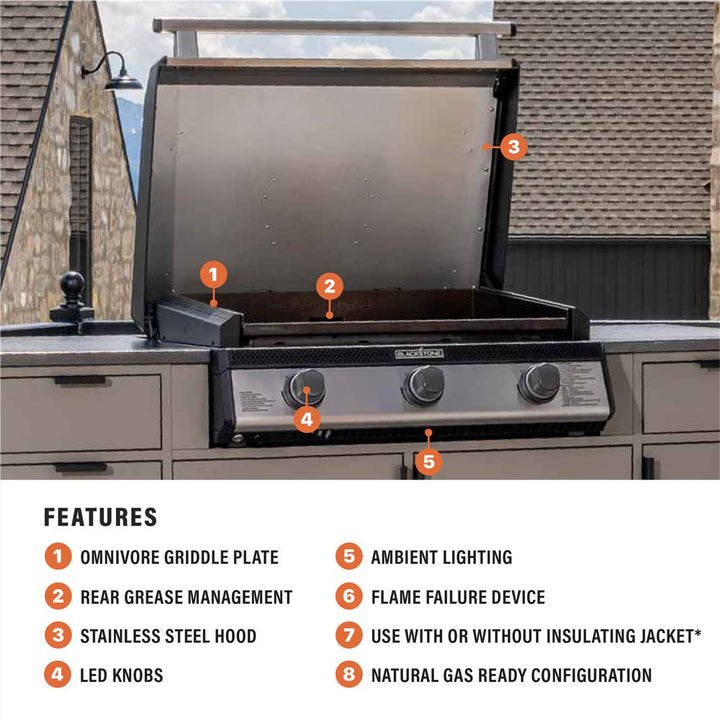 Blackstone 28” Deep Drop-In SS Griddle with Hood – Natural Gas Ready