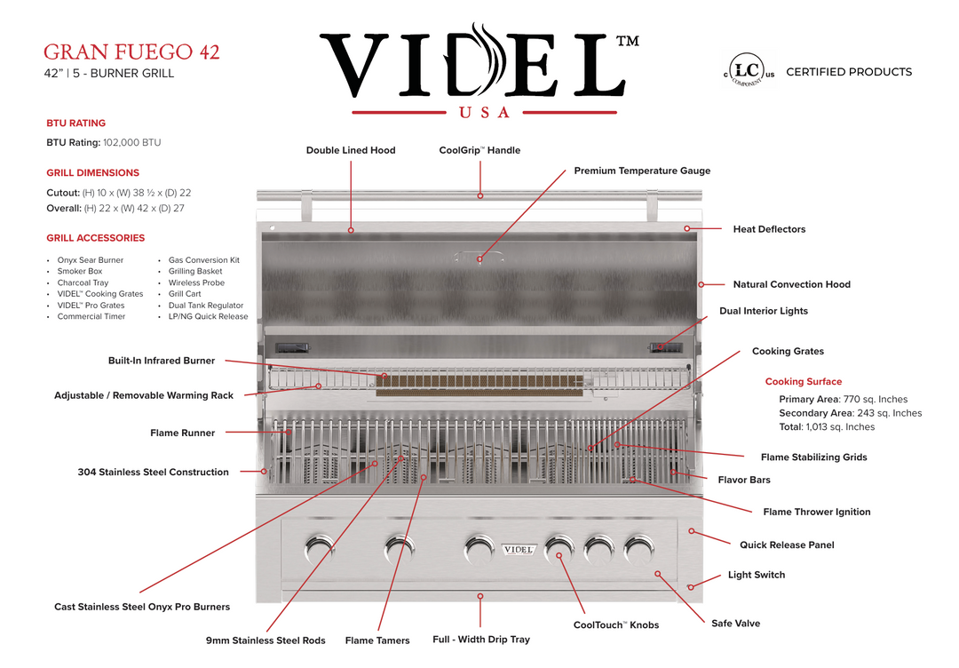 Videl USA Gran Fuego 42"