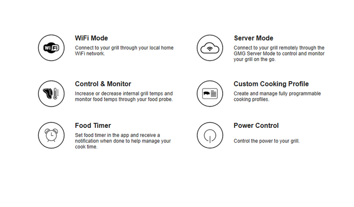 "LEDGE" PRIME 2.0 WiFi Smart Pellet Grill - Green Mountain Grills